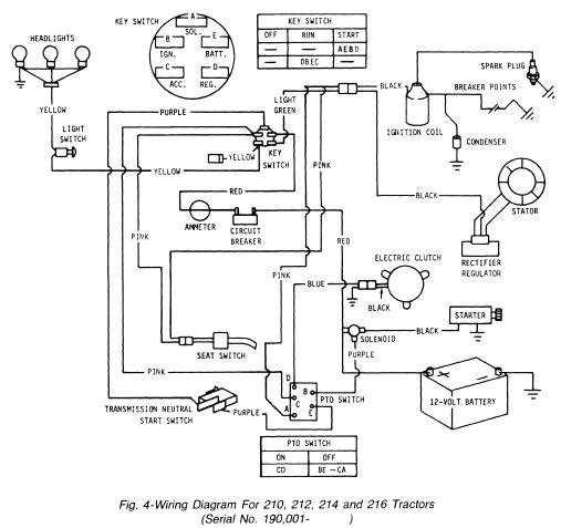 john deere l130 wiring schematic wiring diagram l130 wiring schematic john deere 318 wiring diagram wiring