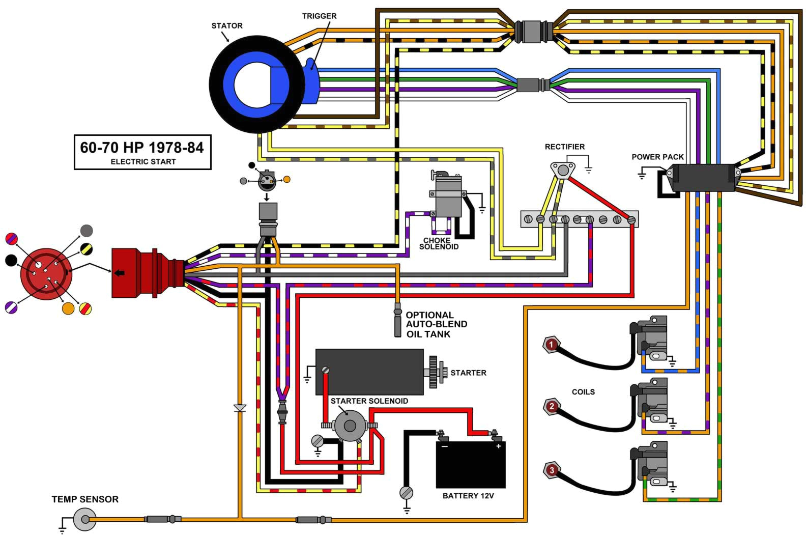 evinrude wiring harness wiring diagram johnson outboard wiring harness adapter johnson wiring harness
