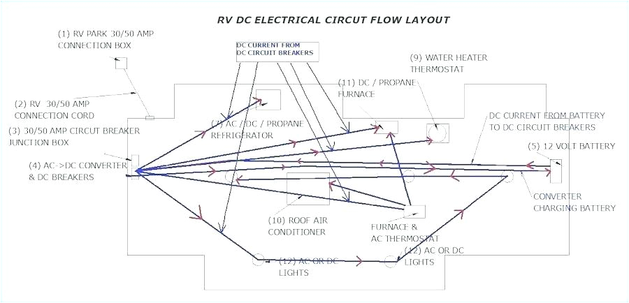 rv electrical outlet box u2013 frismoamp box with breaker circuit wiring diagram unique electrical new