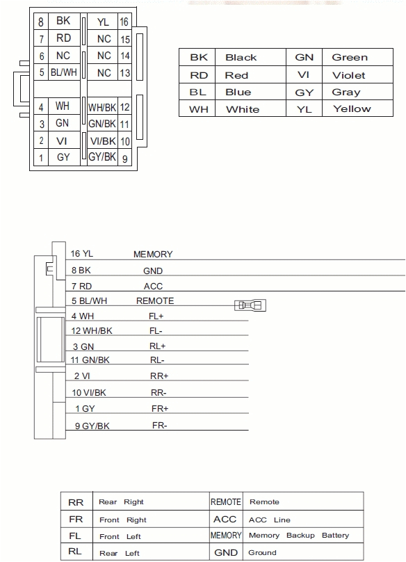 wiring diagram for jvc wiring diagram expert kds 19 jvc radio wiring diagram