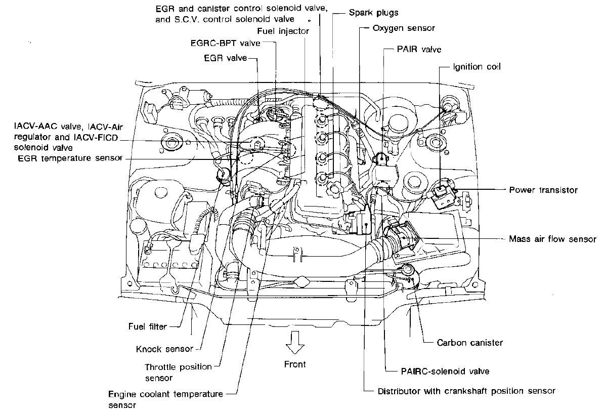 ka24de wiring diagrams schema diagram database s13 ka24de wiring harness diagram