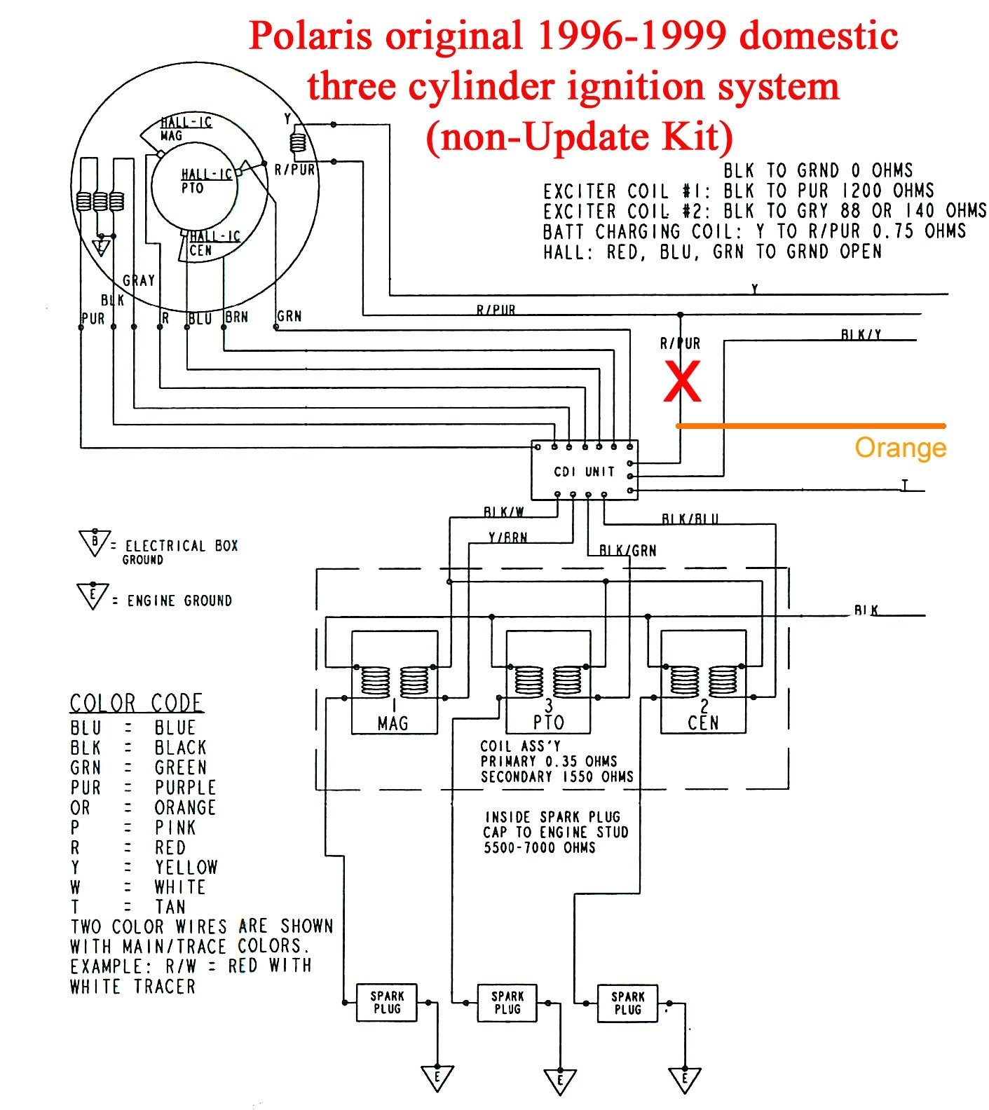 kawasaki 900 zxi wiring diagram unique tecumseh engine wiring diagram