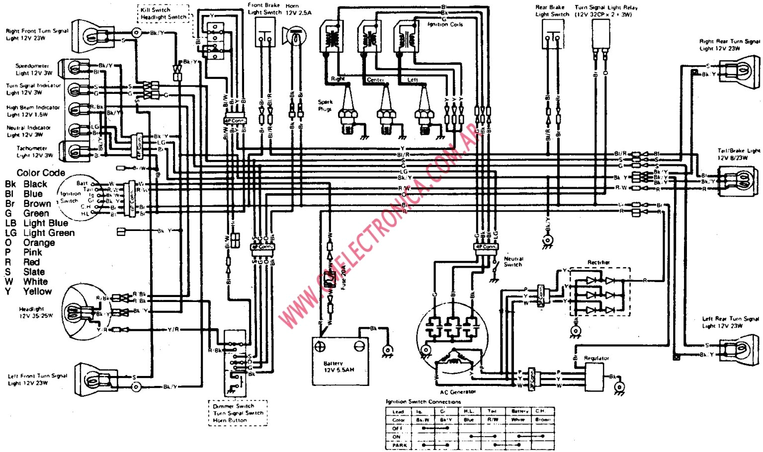 31 kawasaki wiring diagram wiring diagram img 31 kawasaki wiring diagram