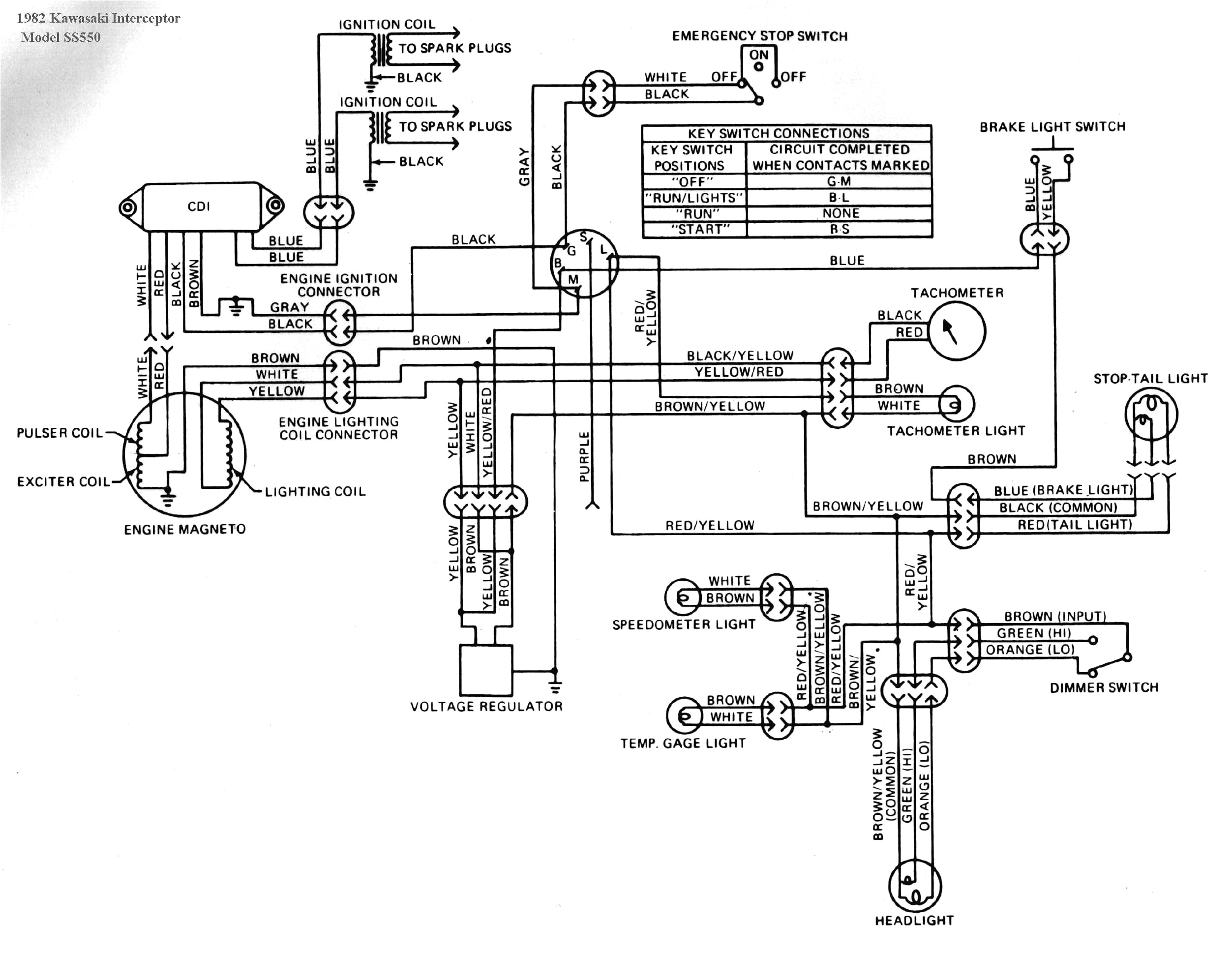 diagrams likewise kawasaki bayou 220 wiring diagram on kawasaki 1998 kawasaki bayou 220 wiring diagram wiring