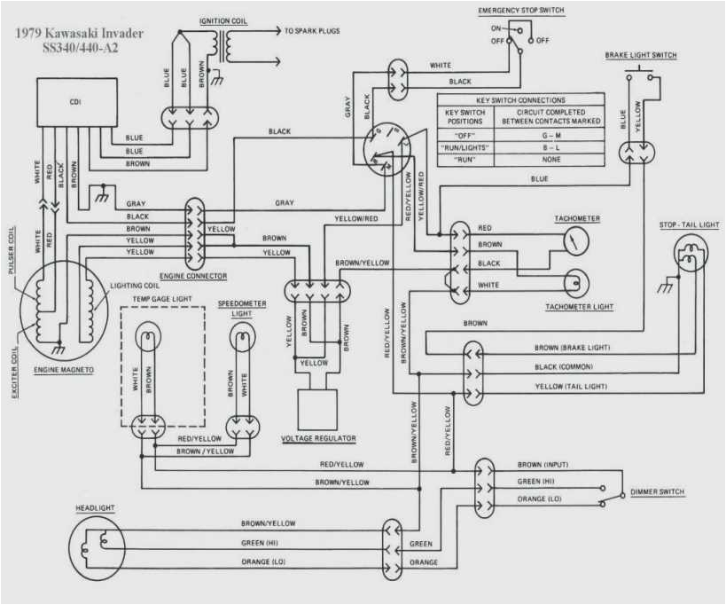 87 klf 300 wiring diagrams basic diagram u2022 rh rputer co kawasaki bayou 220 parts