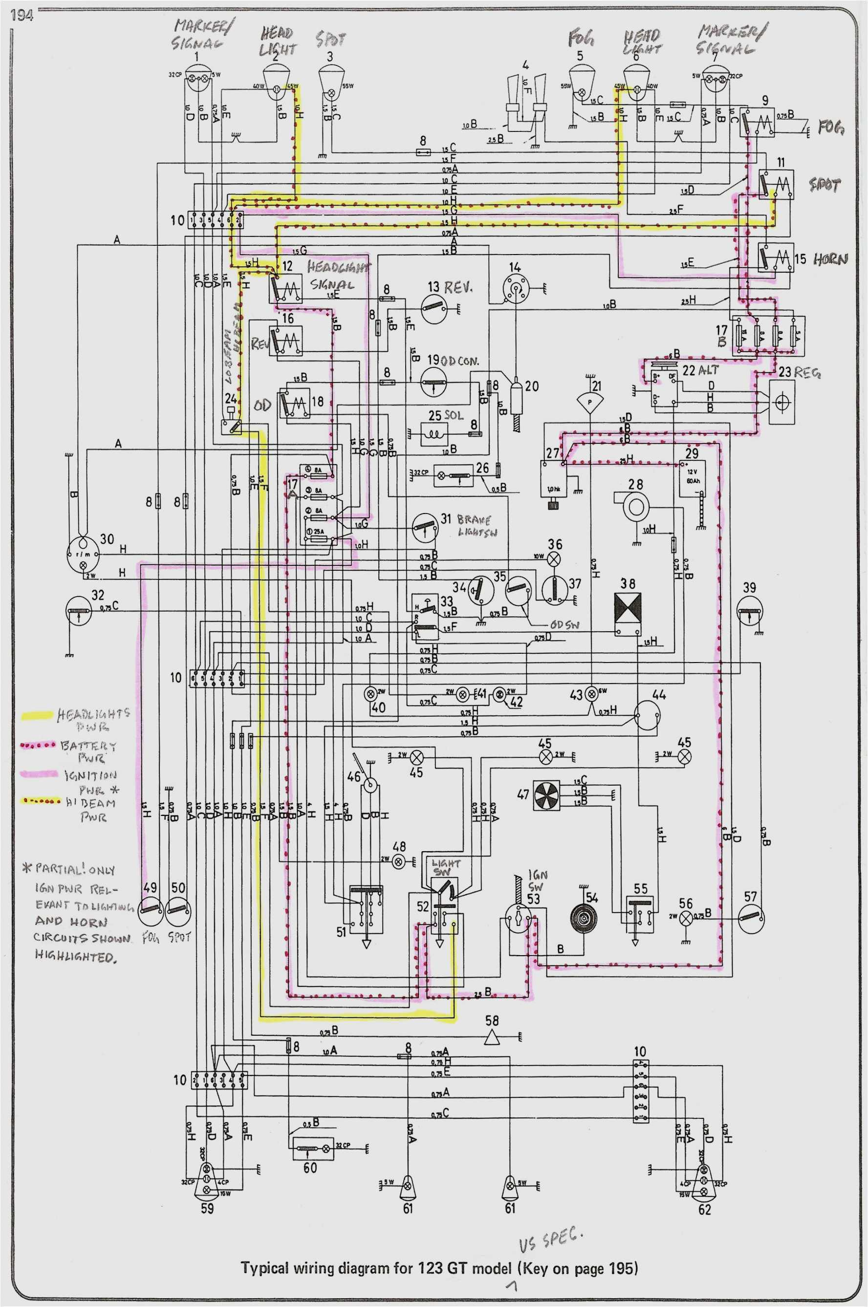 kawasaki klf 300 wiring diagram f250 7 3l wiring diagram for horn easy wiring diagrams u2022