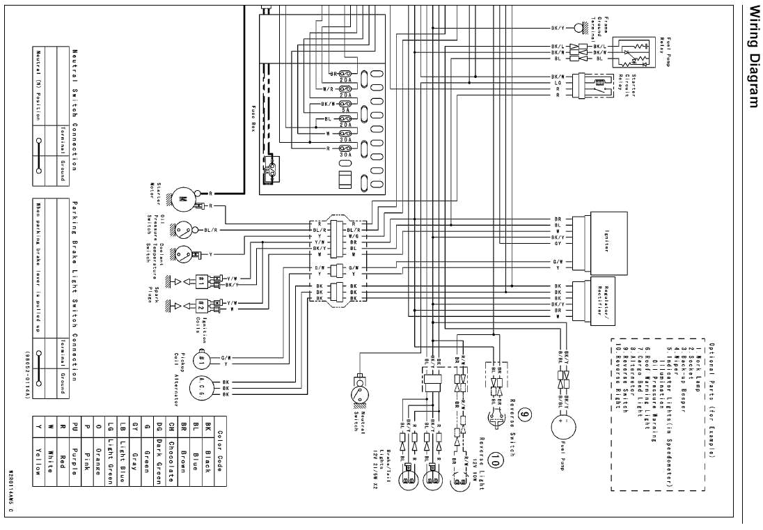 kawasaki zx7r wiring diagram wiring library mix 2010 07 10 205201 620mule wiring2 mule wiring diagram motorcycle wiring diagram