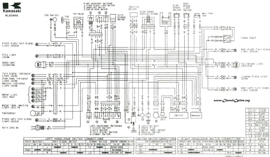 Kawasaki Mule 610 Wiring Diagram Mule 4010 Wiring Diagram Wiring