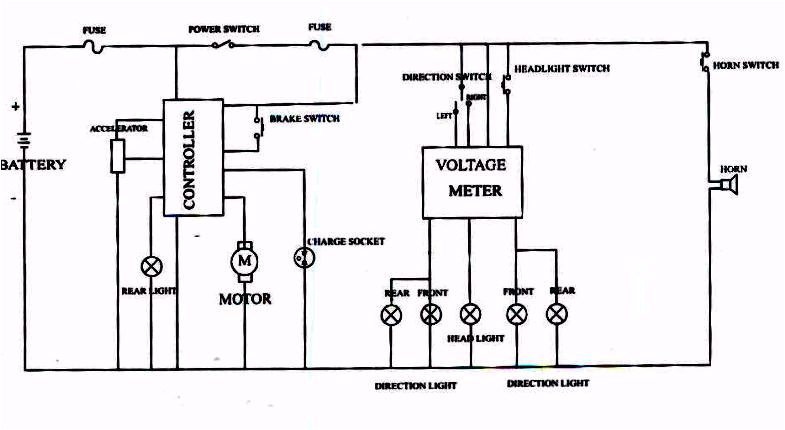 kazuma wiring diagram 110cc wiring diagramdiagram of brain gcsekazuma 110 atv wiring diagram