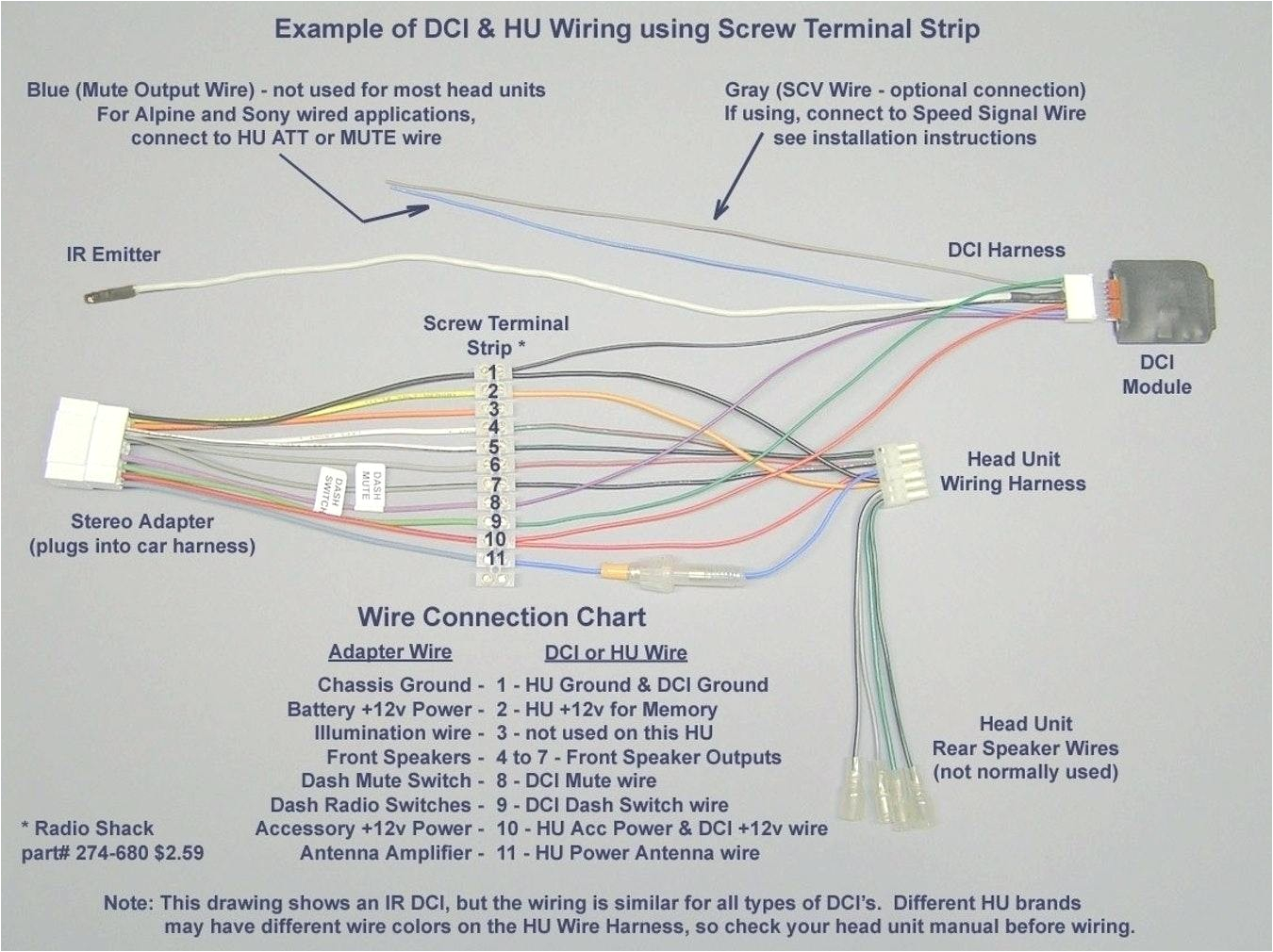 kenwood kdc wiring diagram kdc138 receiver simple car stereo for awesome bernie sanders donations of at 255u
