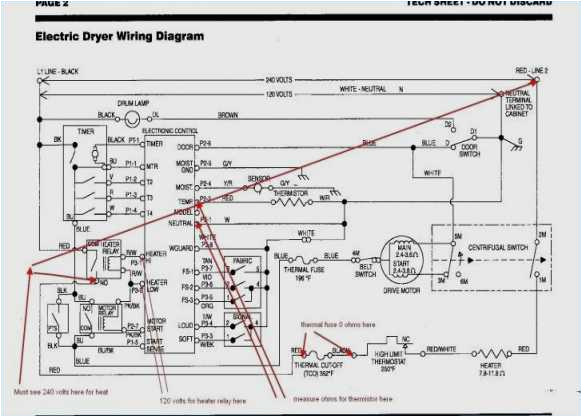 harley davidson sportster wiring diagram wiring diagrams
