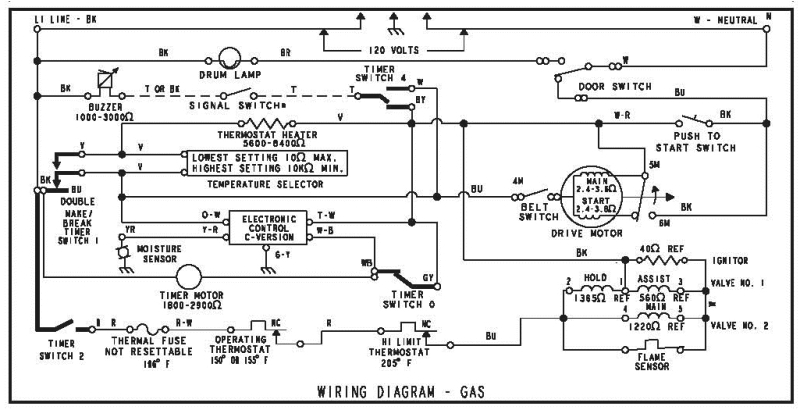 kenmore wire diagrams wiring diagram centrewiring diagram for kenmore electric dryer wiring diagram used