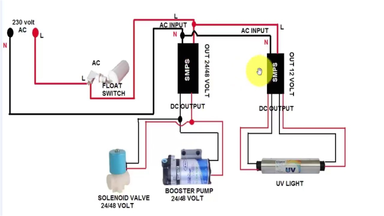 wiring diagram of ro water purifier hindi part 2 youtubetechnicalacademy wiringdiagram rowiringdiagram