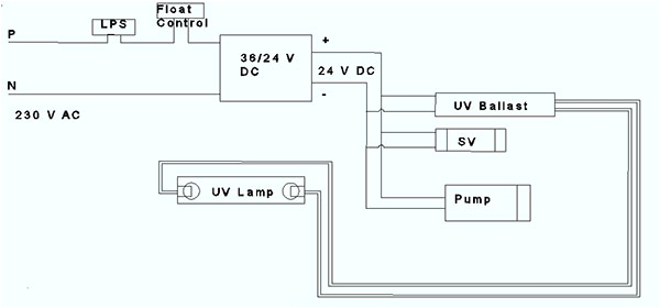 r o water purifier circuit diagram wiring diagram h8circuit diagram of kent ro wiring diagram yoy water
