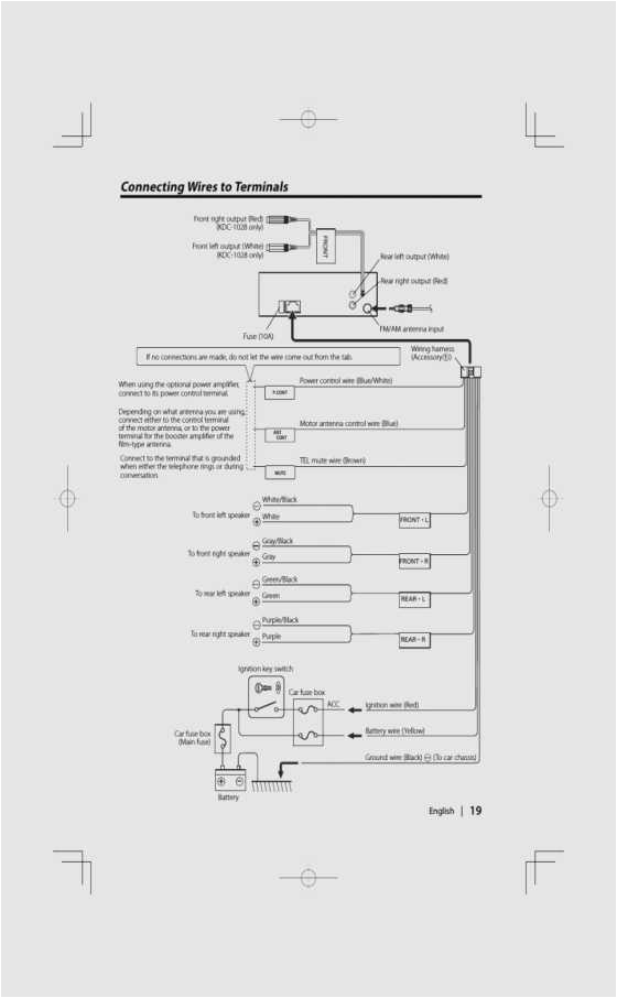 kenwood kdc x595 wiring diagram wiring diagram free cmc jack plate and tilt trim wiring harness 7014g71237124