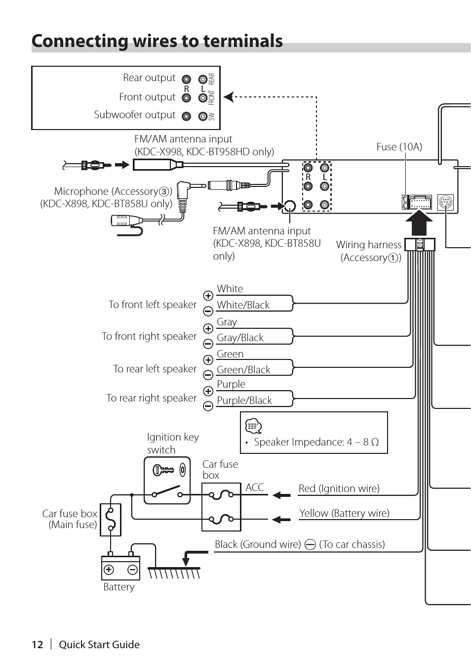 diagram of wiring kenwood radio kdc x395 wiring diagram mega kenwood kdc install wiring kenwood circuit diagrams