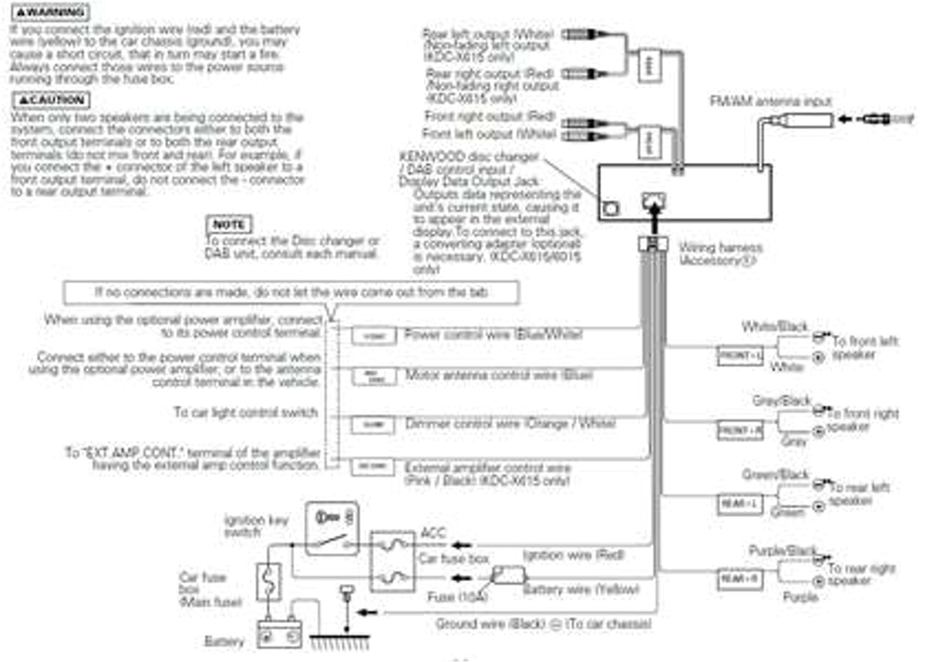 kenwood kdc 255u wiring harness wiring diagram expert kenwood kdc 255u wiring harness diagram kenwood kdc 255u wiring harness