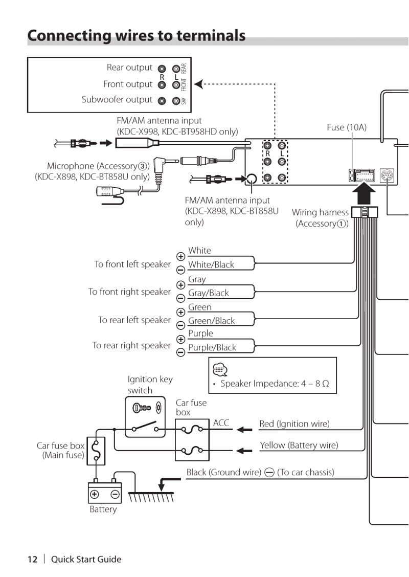 kenwood kdc 400u wiring diagram wiring diagrams kenwood kdc bt852hd wiring diagram