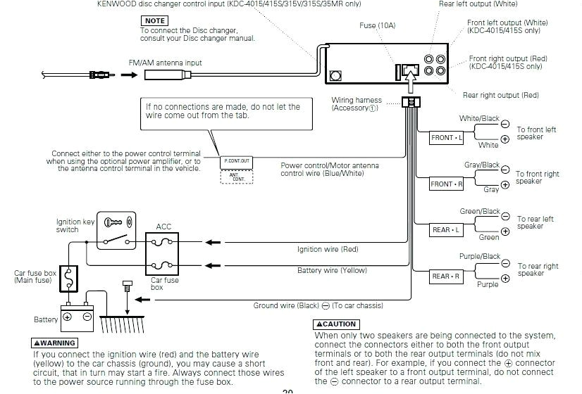 kenwood kdc 400u wiring diagram wiring diagram kenwood kdc mp342u wiring harness wiring diagrams wniwiring diagram