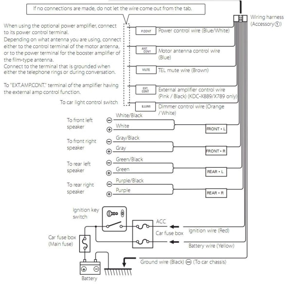 kenwood kdc mp642u radio wiring diagram