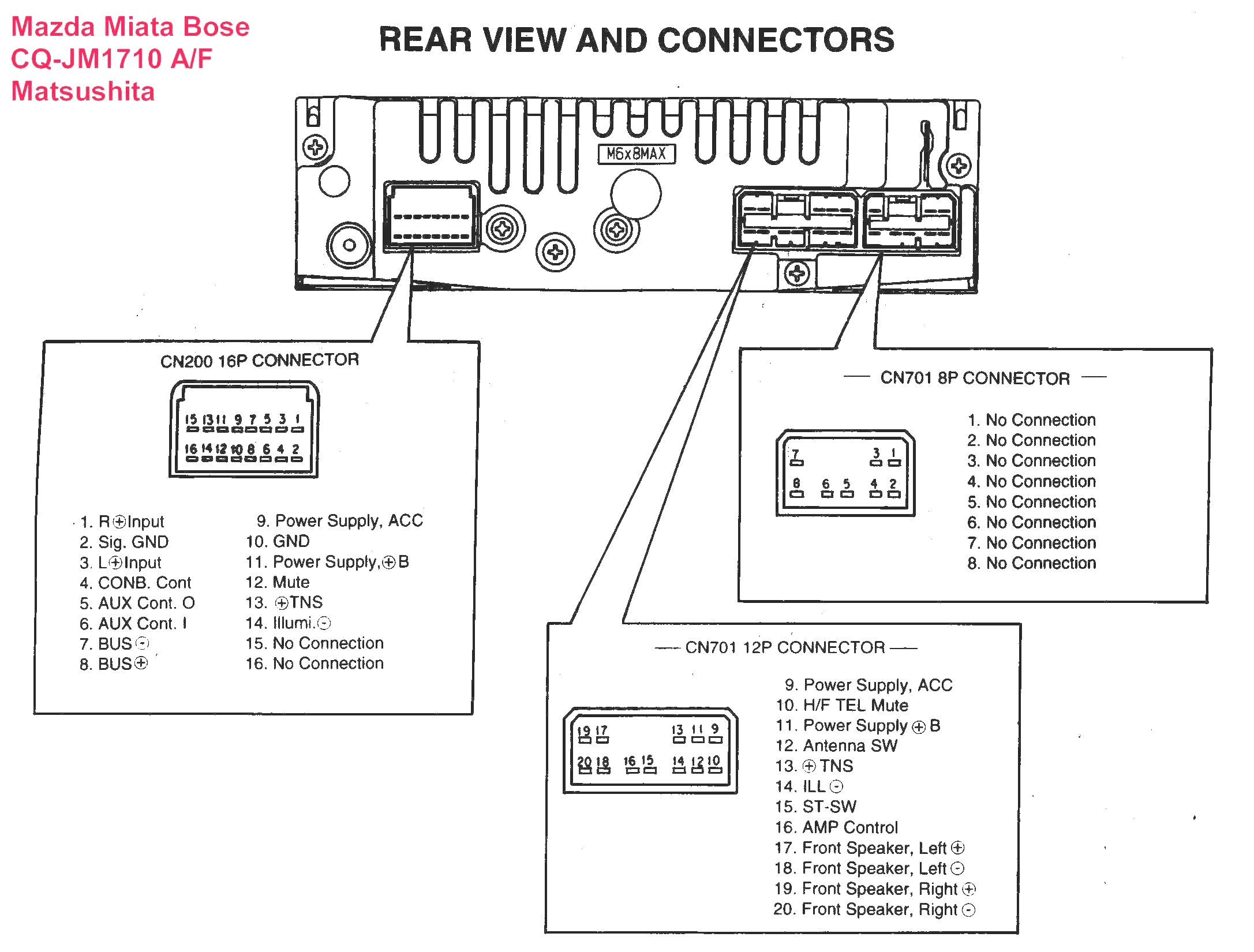 wiring diagram kenwood bt755hd wiring diagrams konsultwiring diagram kenwood bt755hd wiring diagrams wiring diagram kenwood bt