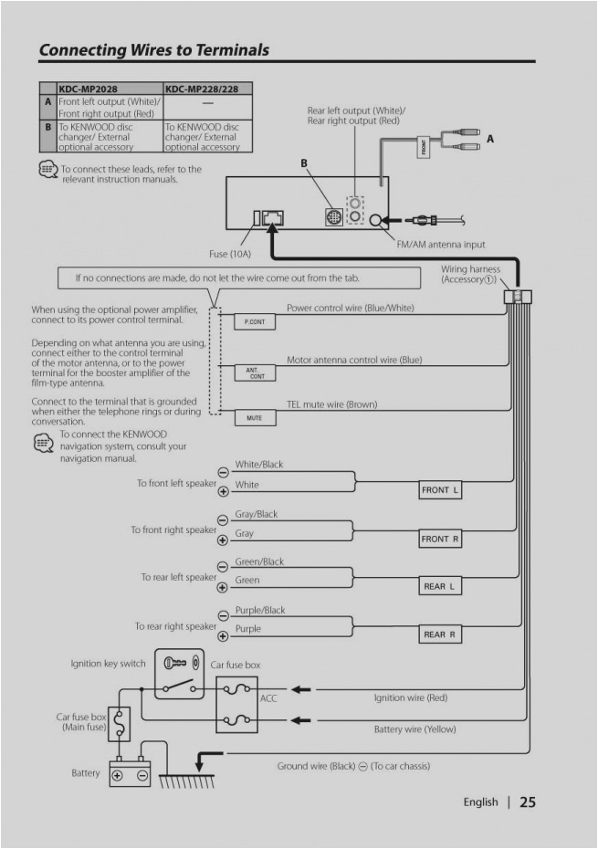 wiring diagram kenwood kdc 155u data diagram schematic