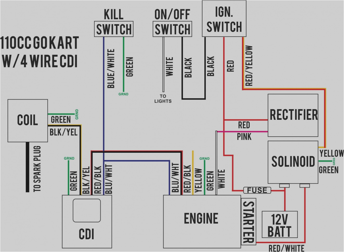 remote starter keyless entry wiring diagram wiring diagram description excalibur keyless entry wiring diagram