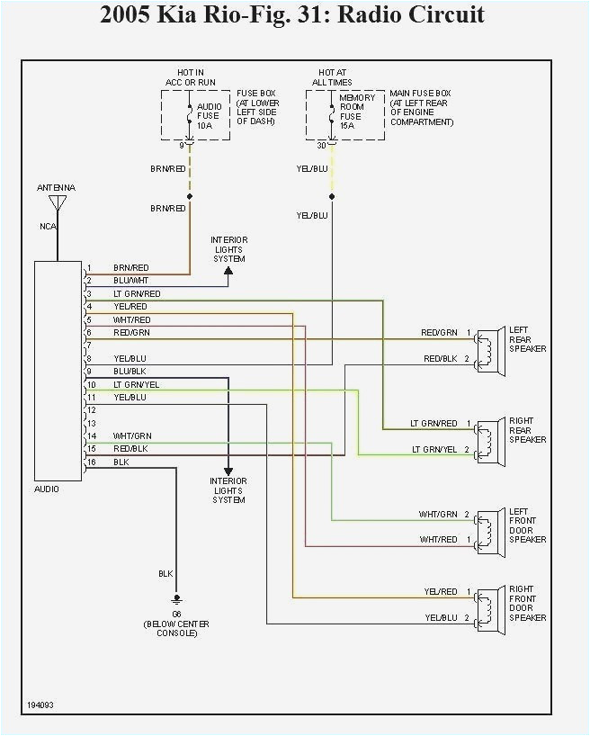kia picanto wiring diagram download wiring diagrams value wiring diagram for kia picanto kia rio electrical