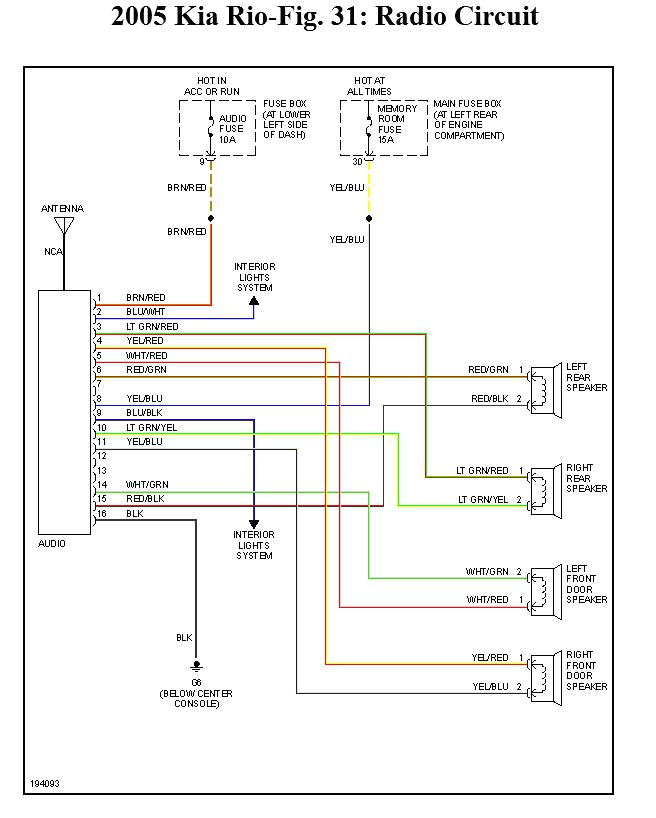 2004 kia spectra wiring diagram wiring diagram database kia k2700 radio wiring diagram