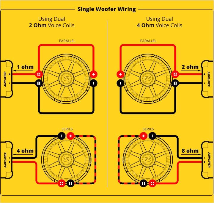 single woofer dvc on kicker comp 12 wiring diagram