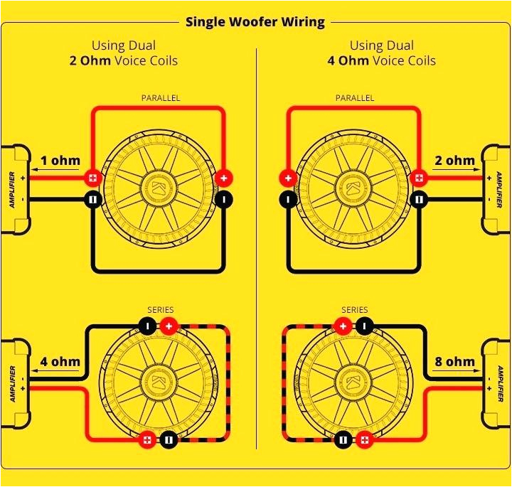 kicker solo l7 wiring diagram wiring diagram operations bmw l7 wiring diagram dual l7 wiring diagram