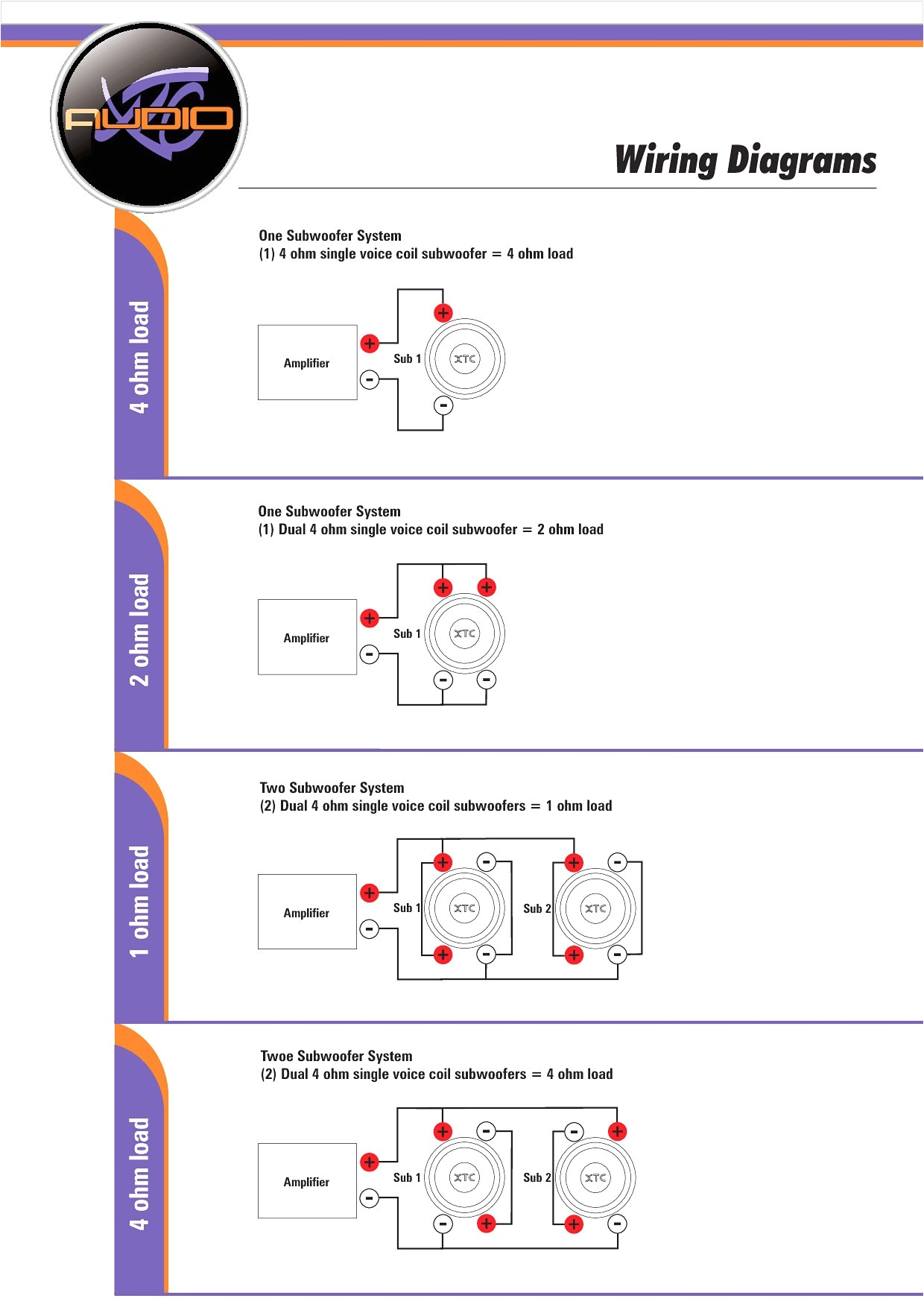 dual l7 wiring diagram 4 wiring diagram user gsxr 1000 l7 wiring diagram dual l7 15
