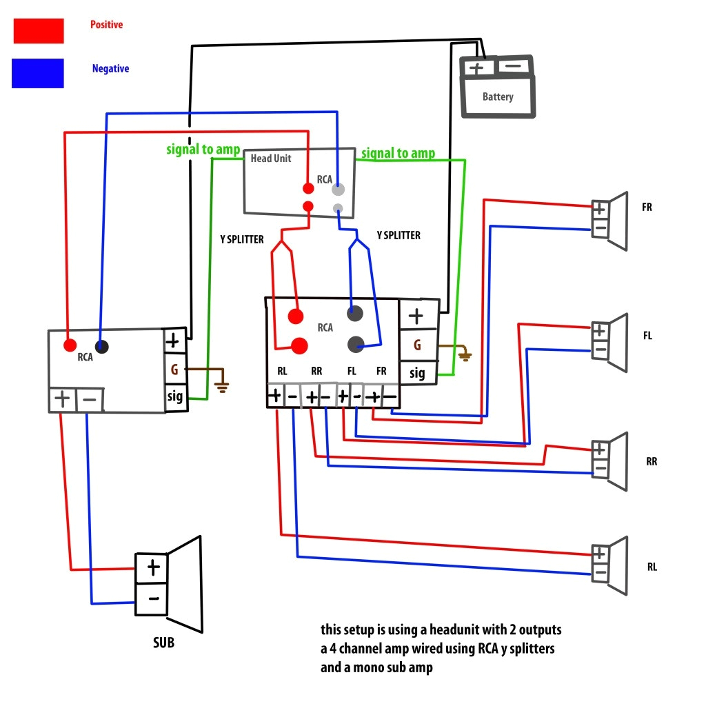 6 speakers 4 channel amp wiring diagram new 4 channel amp wiring diagram 4 channel amp wiring diagram 6o jpg