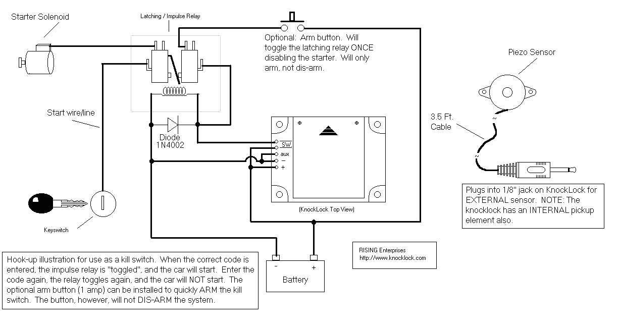 kill switch start disable