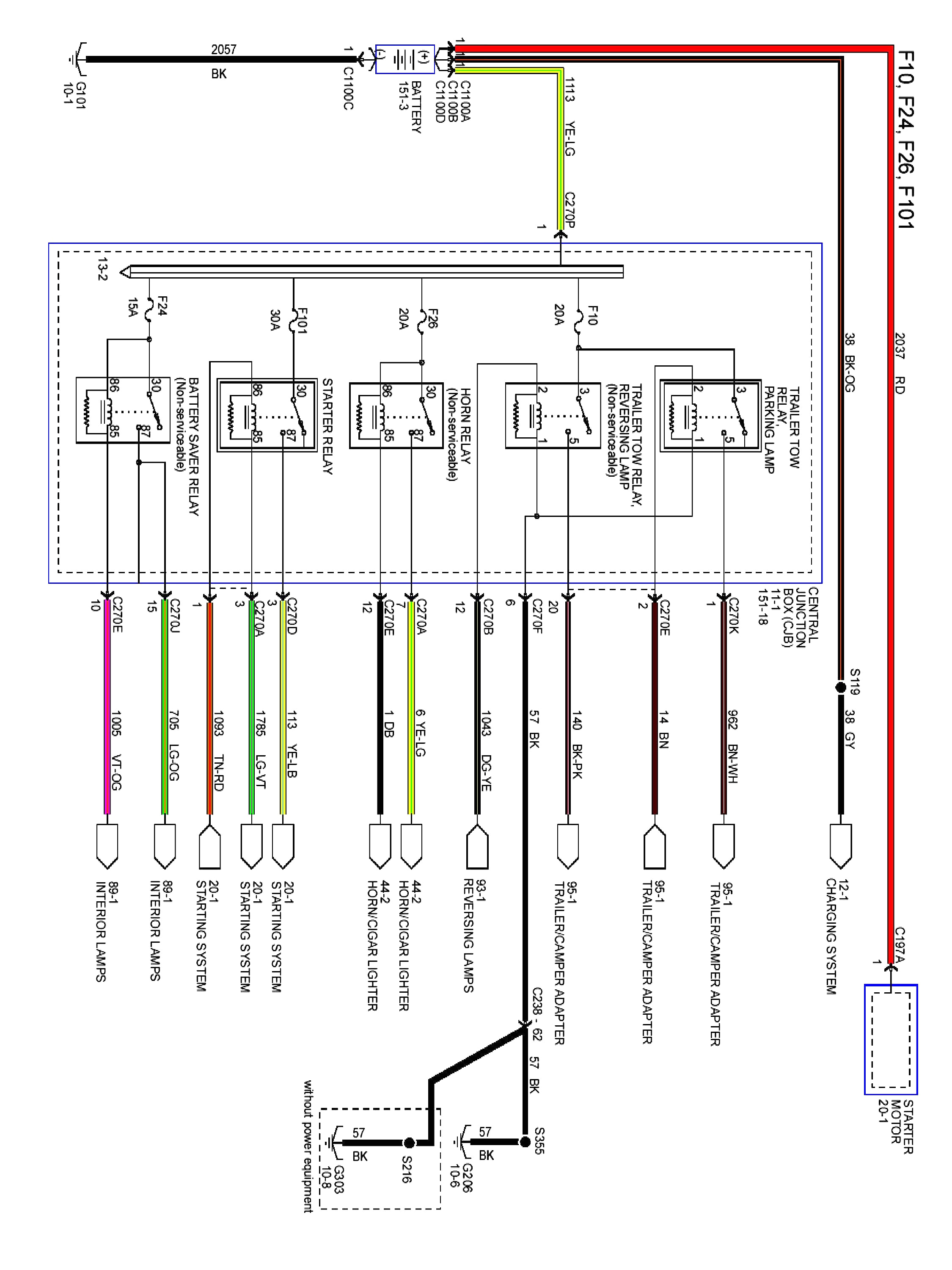 wiring diagram review wiring diagram datasource ez wiring diagram cargo trailers