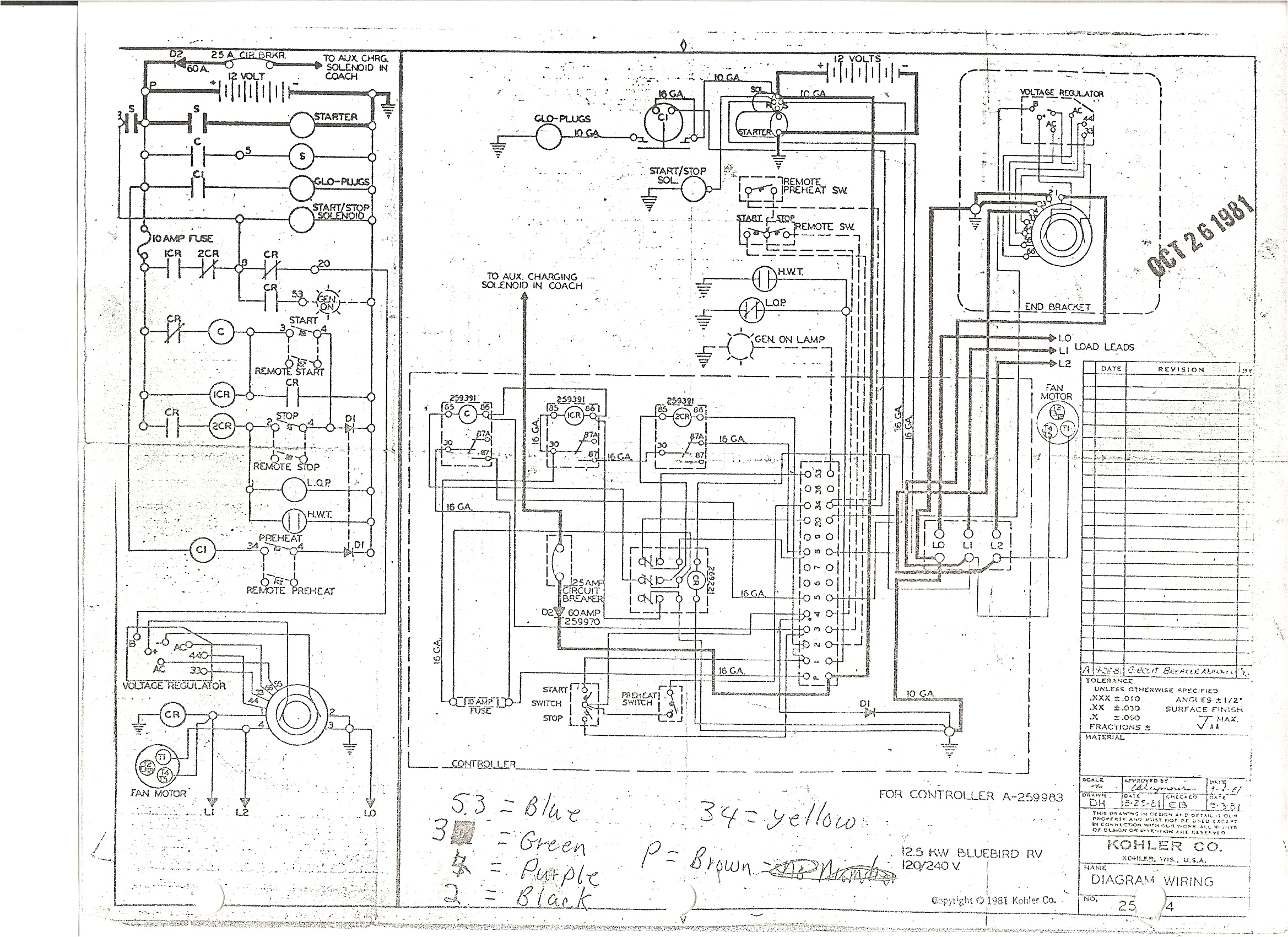 wrg 8679 kohler wiring diagram engine diagrams kohler rv generator wiring diagram kohler rv generator wiring diagram