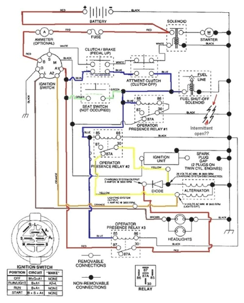 16 hp kohler wiring schematic wiring diagram show