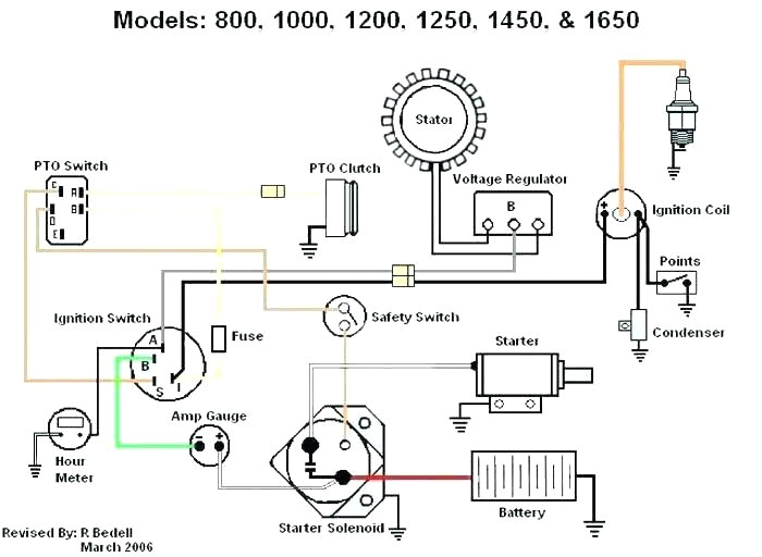 hp wiring diagram library com command pro kohler 14 engine parts jpg