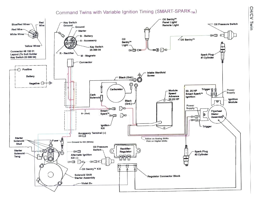 kohler transfer switch manual generator wiring diagram diagrams one marine repair rsb jpg