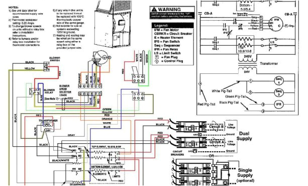 kohler engine wiring diagram best of primary 16 hp kohler engine wiring diagram kohler mand efi wiring collection of kohler engine wiring diagram jpg