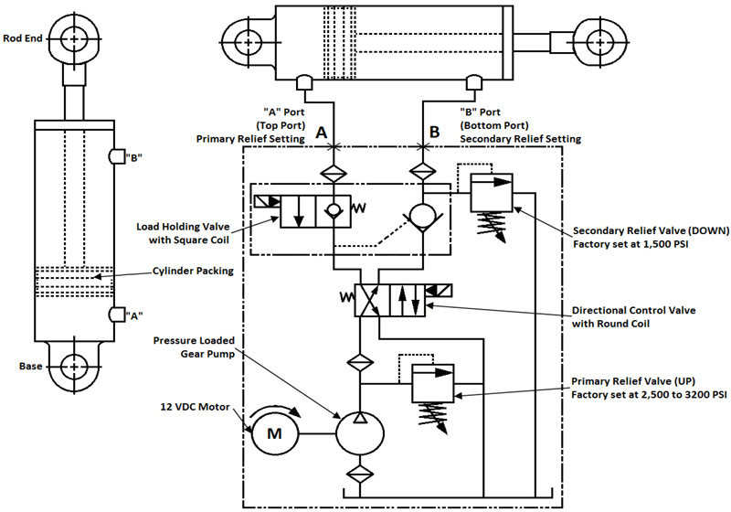 hydraulic schematic diagram a 4 wiring diagram