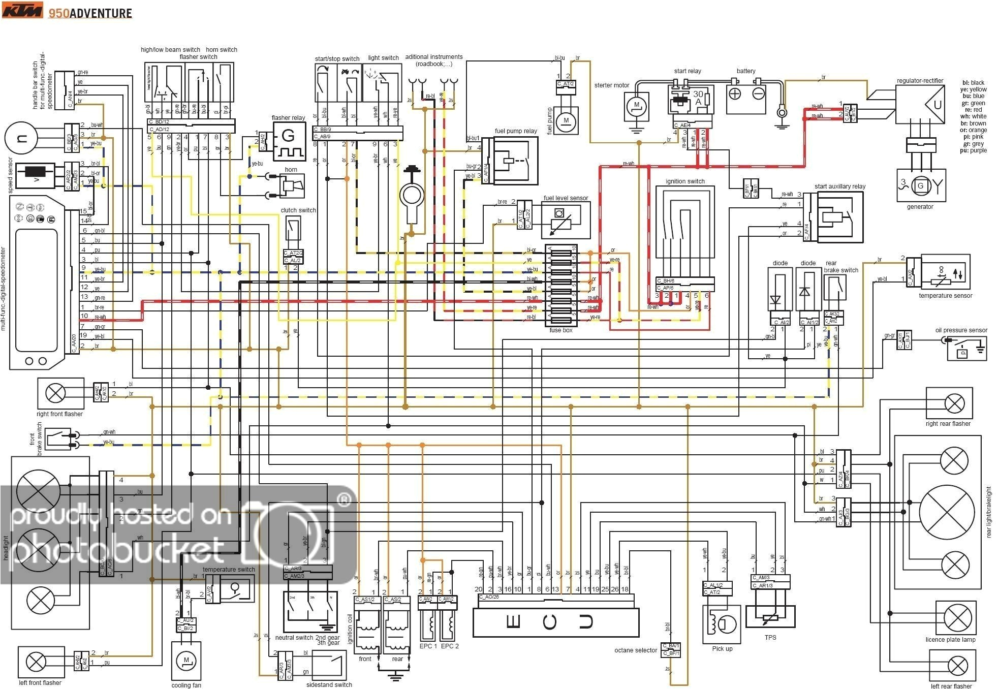 ktm 250 wire diagrams wiring diagram expert ktm 250 sx wiring diagram ktm 250 wire diagrams