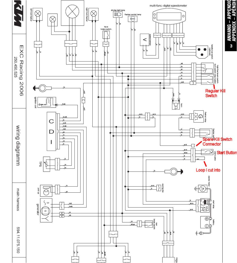 ktm 525 exc wiring diagram wiring diagram for you ktm 525 exc wiring diagram ktm 525 exc wiring diagram