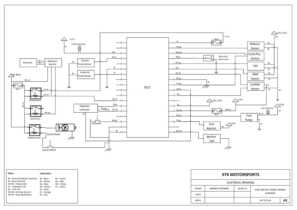 ktm 520 wiring diagram free picture schematic wiring diagram 1994 ktm wiring diagram