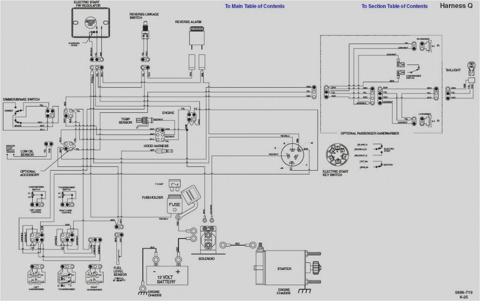gun rack wiring diagram wiring diagram centregun rack wiring diagram wiring diagram centrepolaris ranger winch wiring