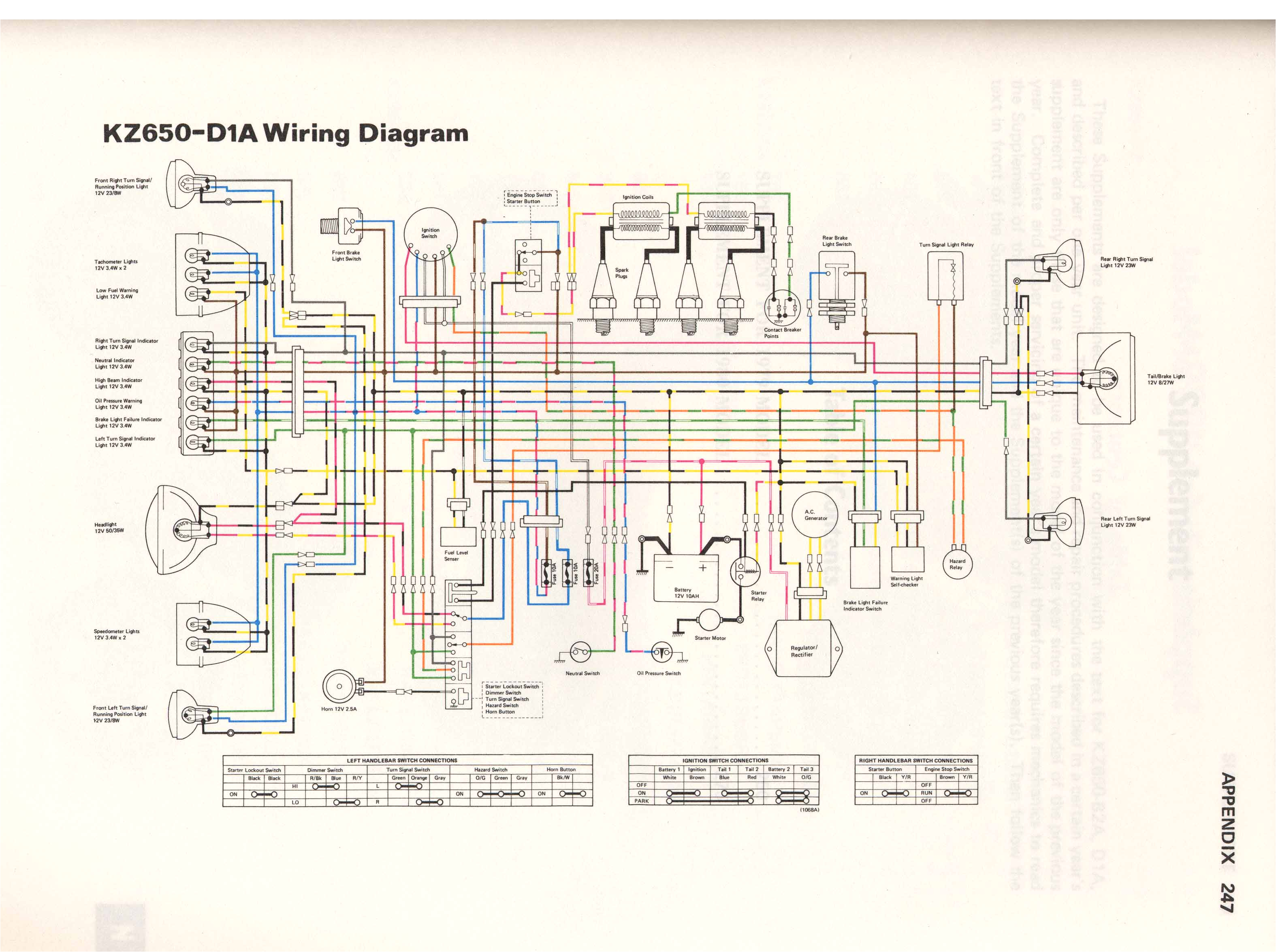 kz650 info wiring diagramskz650 d1a