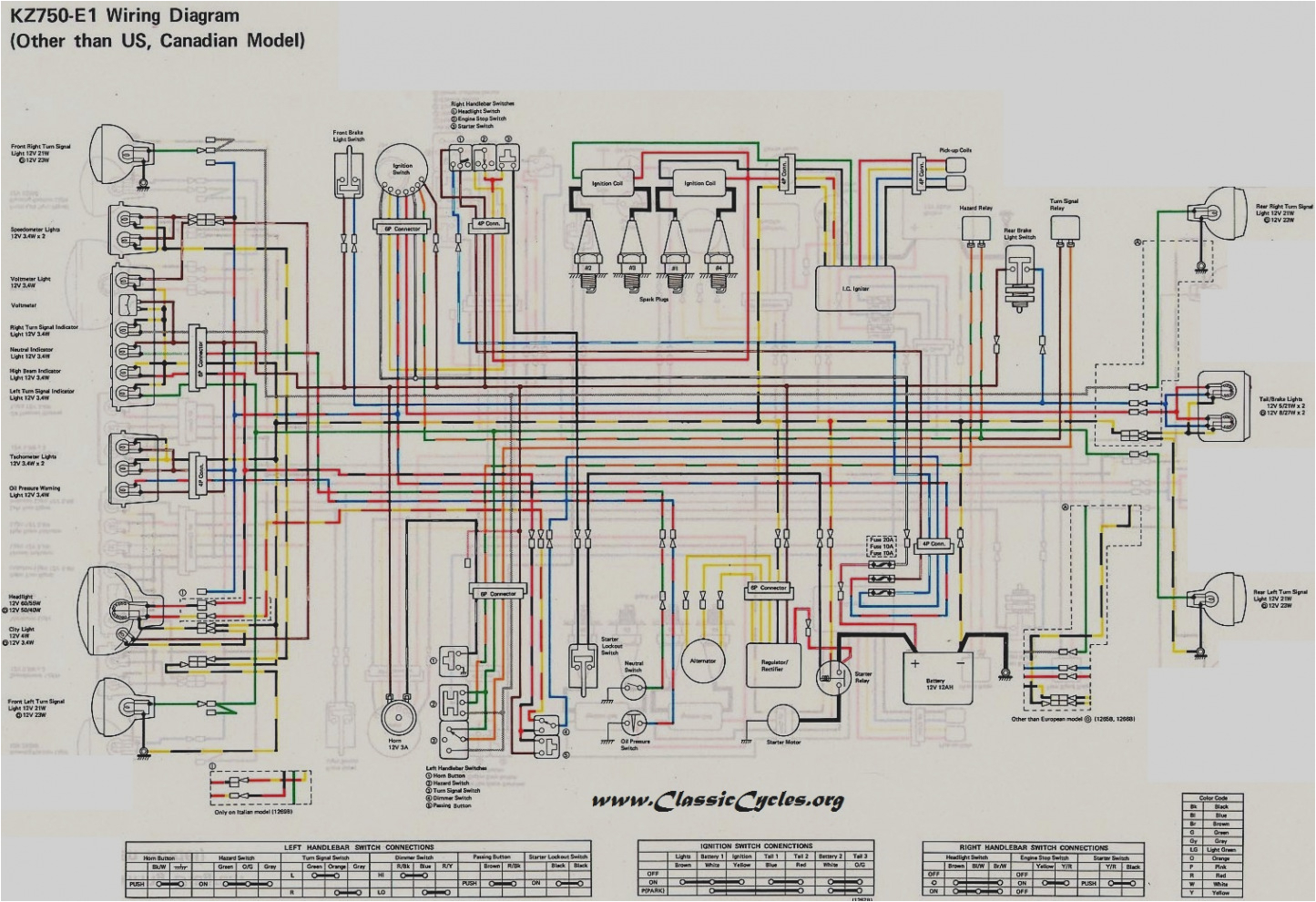 kz550 wiring diagram unique kz550 wiring diagram collection