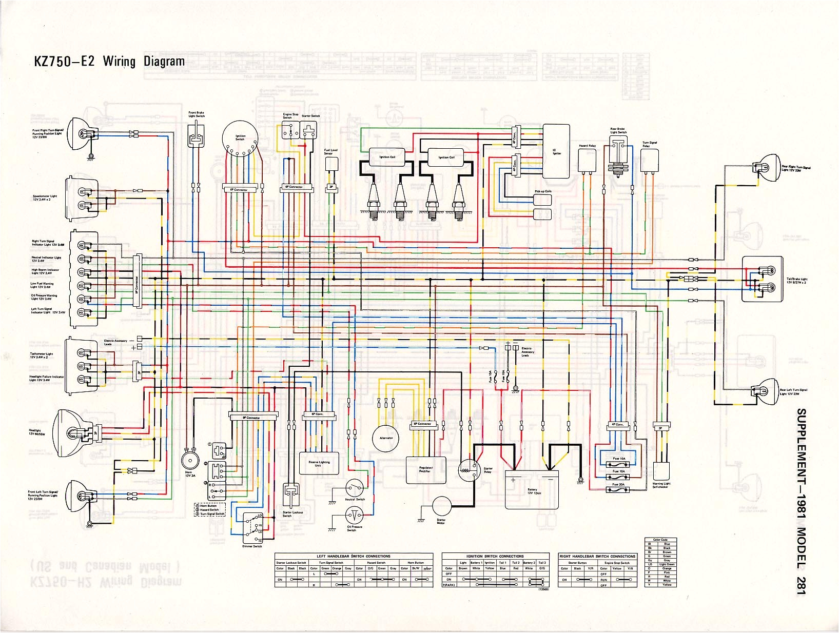 kz750 wiring diagram