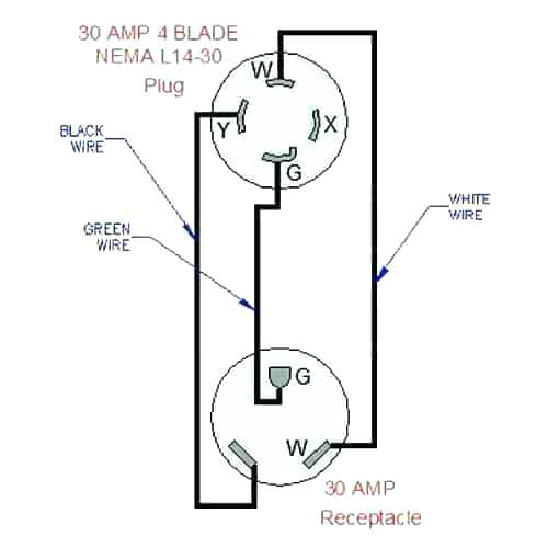 nema l5 30p wiring diagram free download