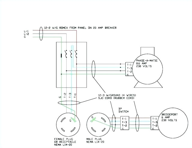 nema l14 20 a larger photo extension cord plug 20r wiring diagramnema l14 20 wiring diagram